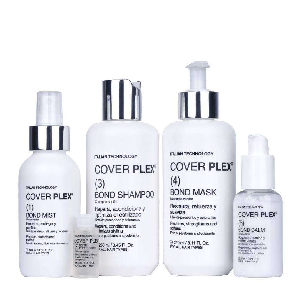 KIT COVER PLEX